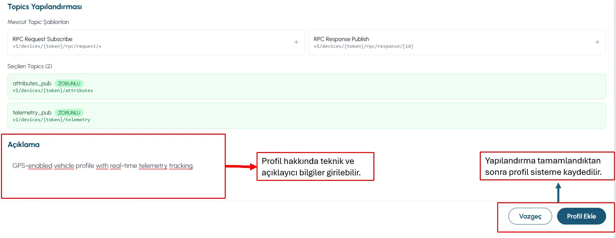 Profil açıklaması ve kayıt işlemi
