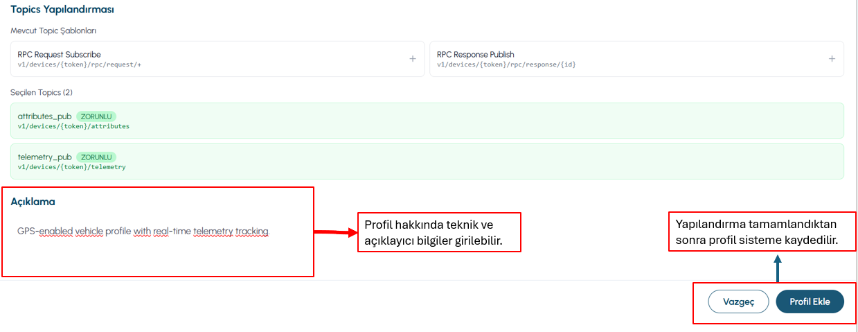 Profil açıklaması ve kayıt işlemi