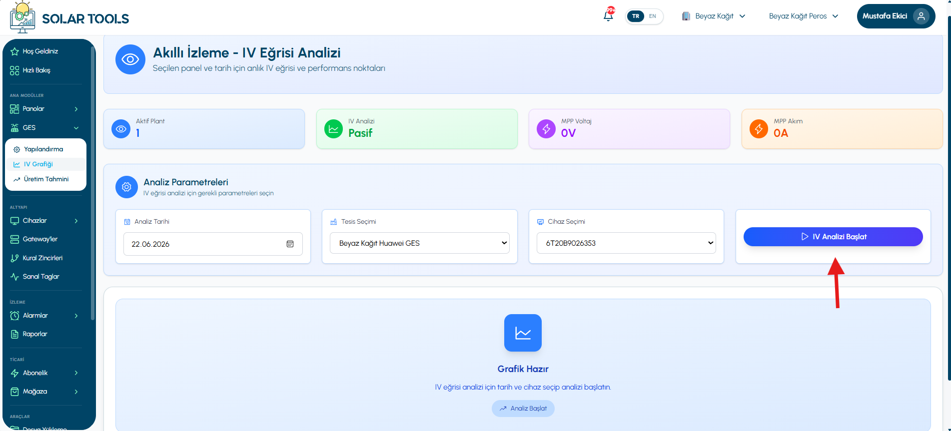 I-V Eğrisi Analizi