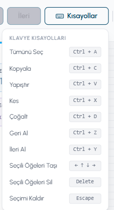 Pano düzenleyici klavye kısayolları